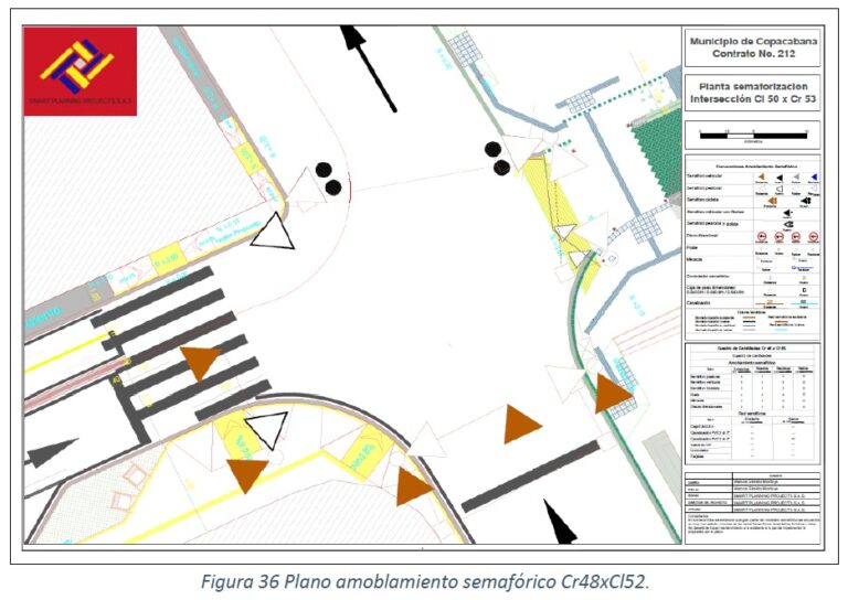 Diseño técnico de intersección con ubicación de semáforos LED, pasos peatonales y demarcación vial elaborado por Smart Planning.